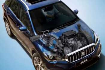 Комплексная диагностика автомобиля в дилерской сети SUZUKI Аэлита всего за 150 гривен!