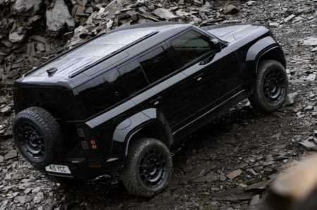 DEFENDER OCTA BLACK – НОВА РОК-ЗІРКА КЛАСУ ЛЮКС