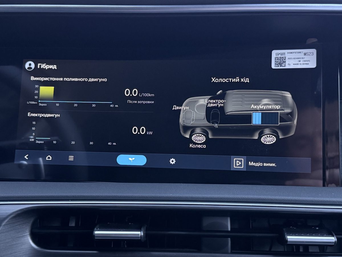 HYUNDAI Palisade LX3 2.5 T-GDI HEV Top 6AT