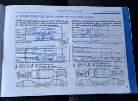 HYUNDAI Santa Fe MX5 2.5 T-GDi Top 8DCT